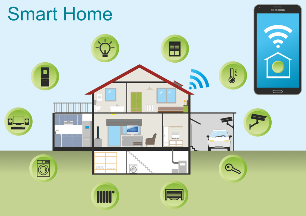 How To Design A Smart Home