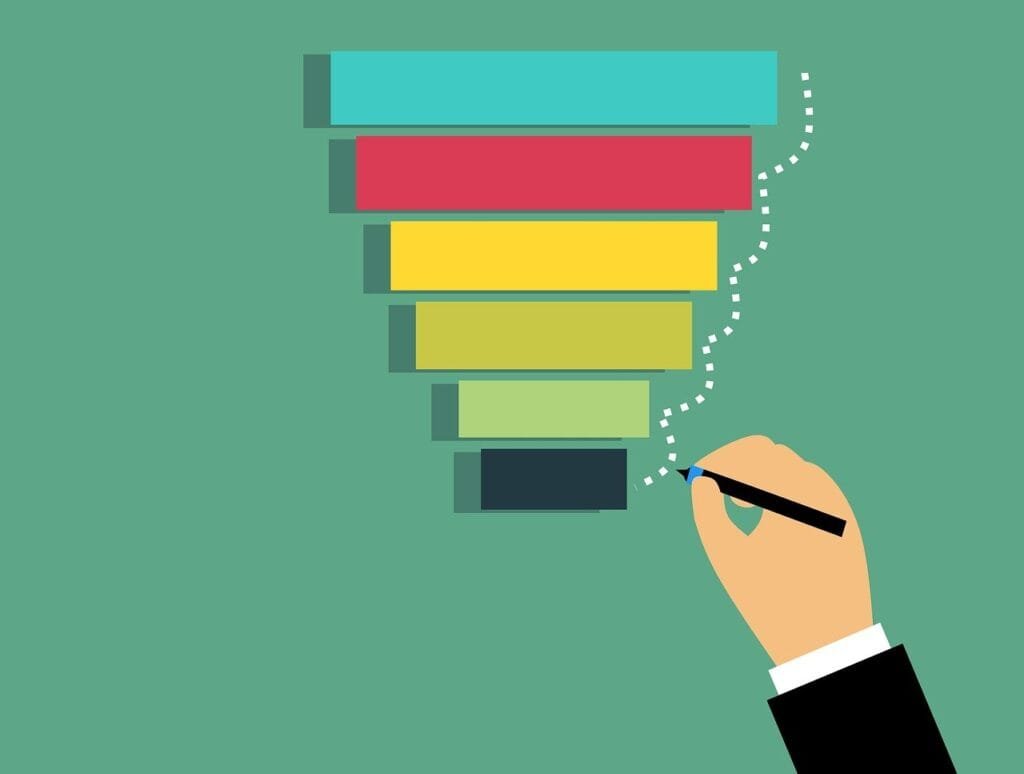 How to Start a Microbusiness Using Russell Bransons Offer Lab with Guidance from Russell Brunson How to Start a Microbusiness Using Russell Bransons Offer Lab with Guidance from Russell Brunson